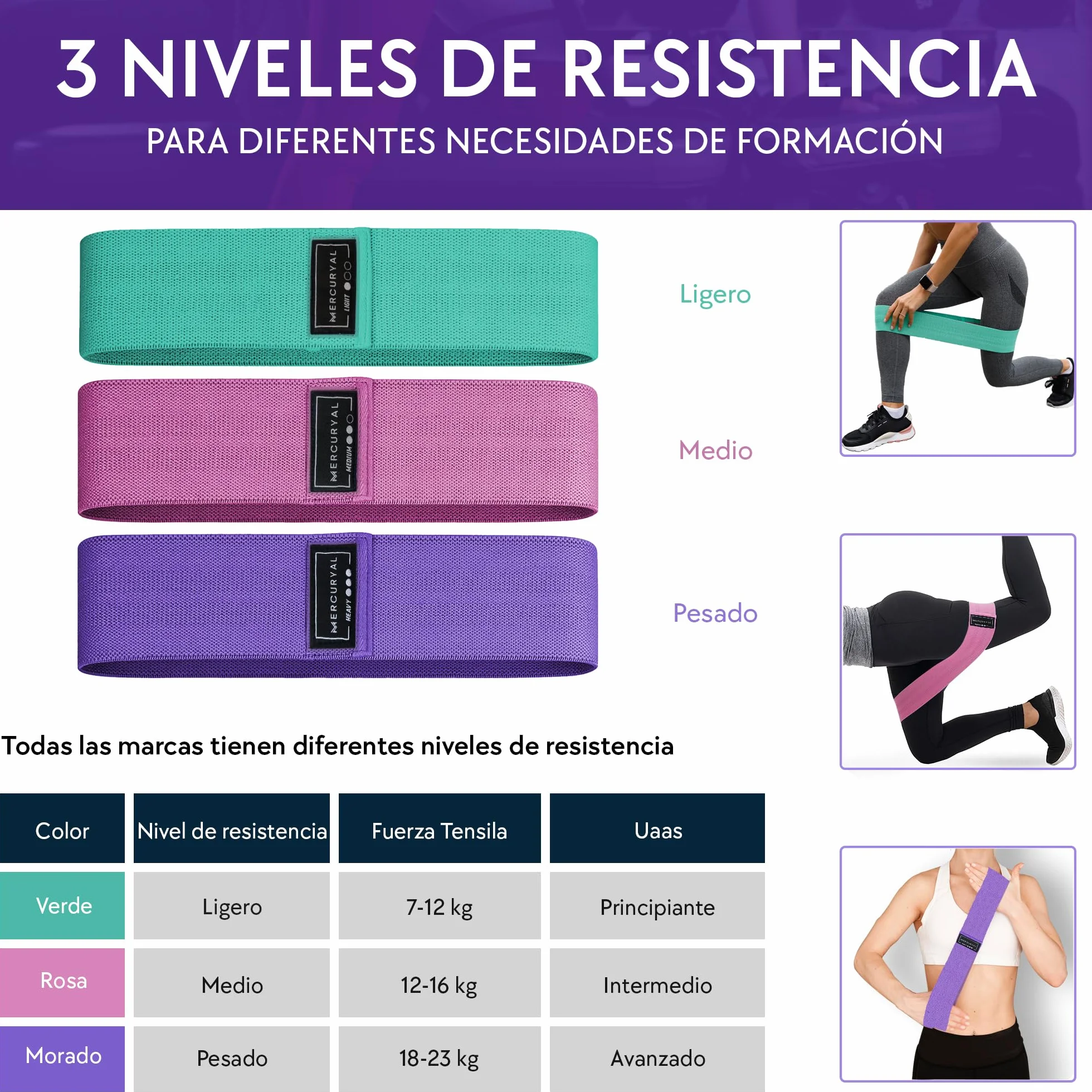 MERCURYAL Zestaw 3-pasmowy Elastic Musculacion - Elastyczne opaski Gluteos - Elastyczne opaski fitness Przeciwpoślizgowe - Paski Gluteum - Elastic Taśmy Musculacion (Różowy, Zielony, Fioletowy)