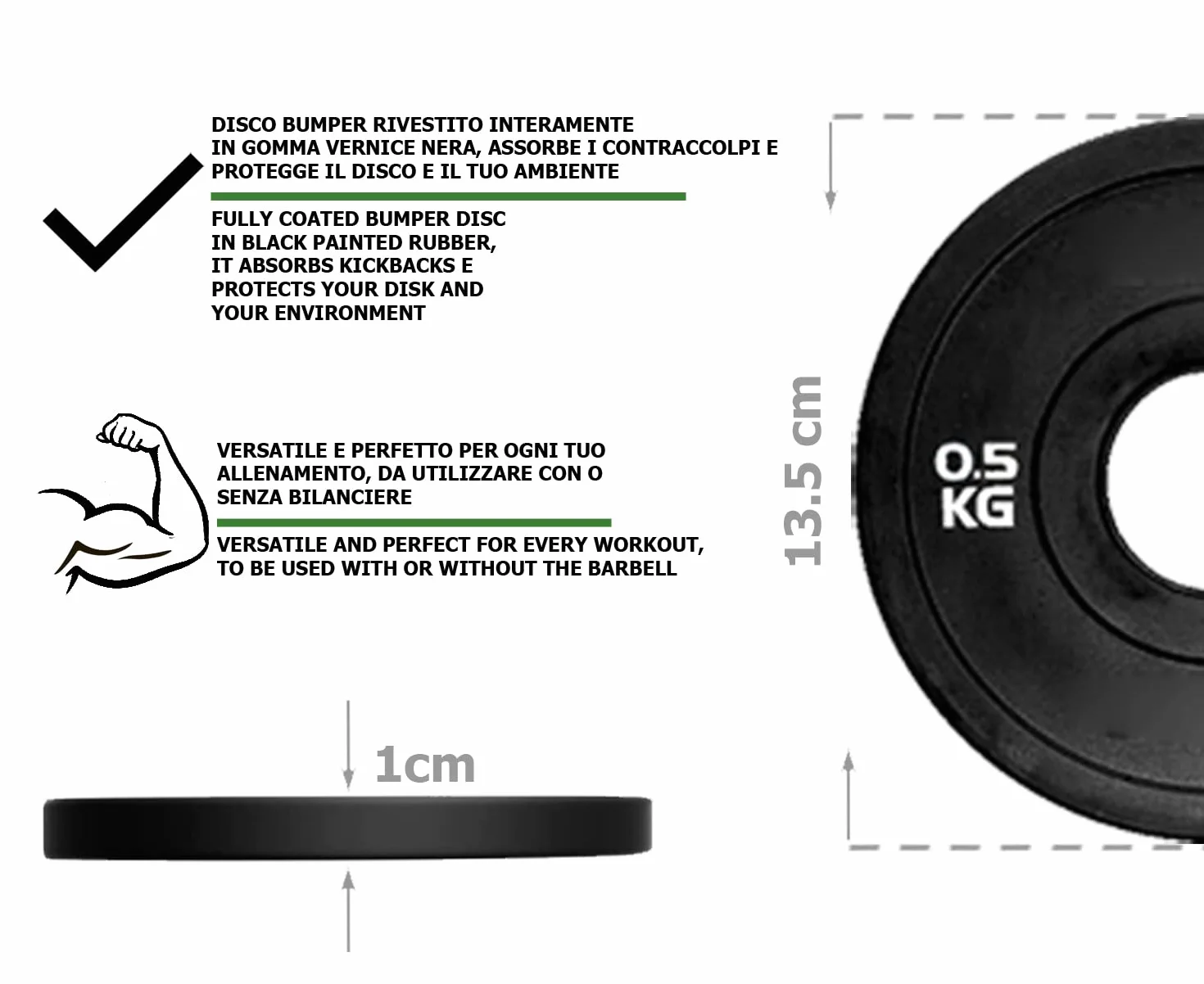 Tarcza Zderzak Micro Obciążenie Total Black Otwór Ø50 mm Do Siłowni I Domu Siłowni 0.5 Do 2.5 kg