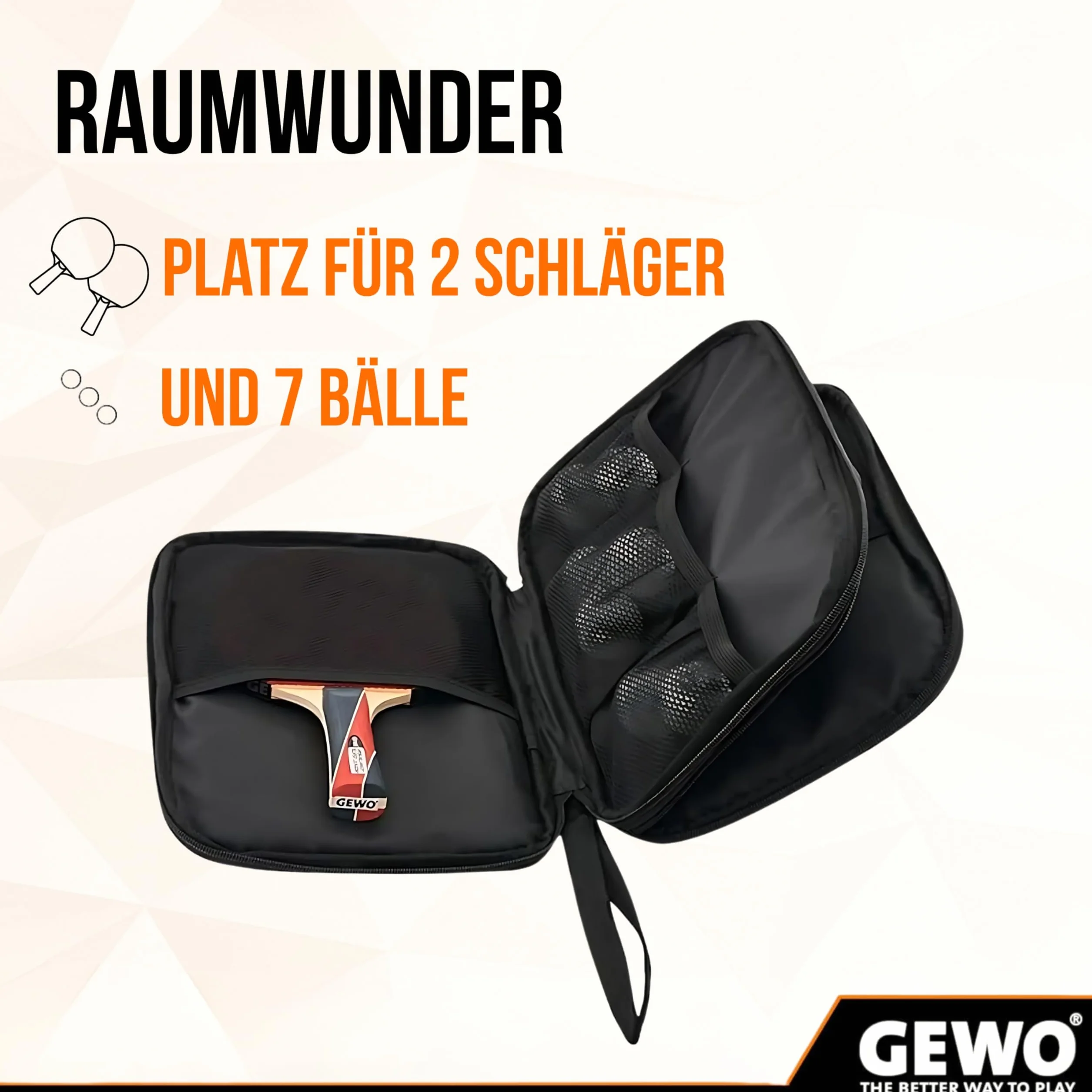 GEWO