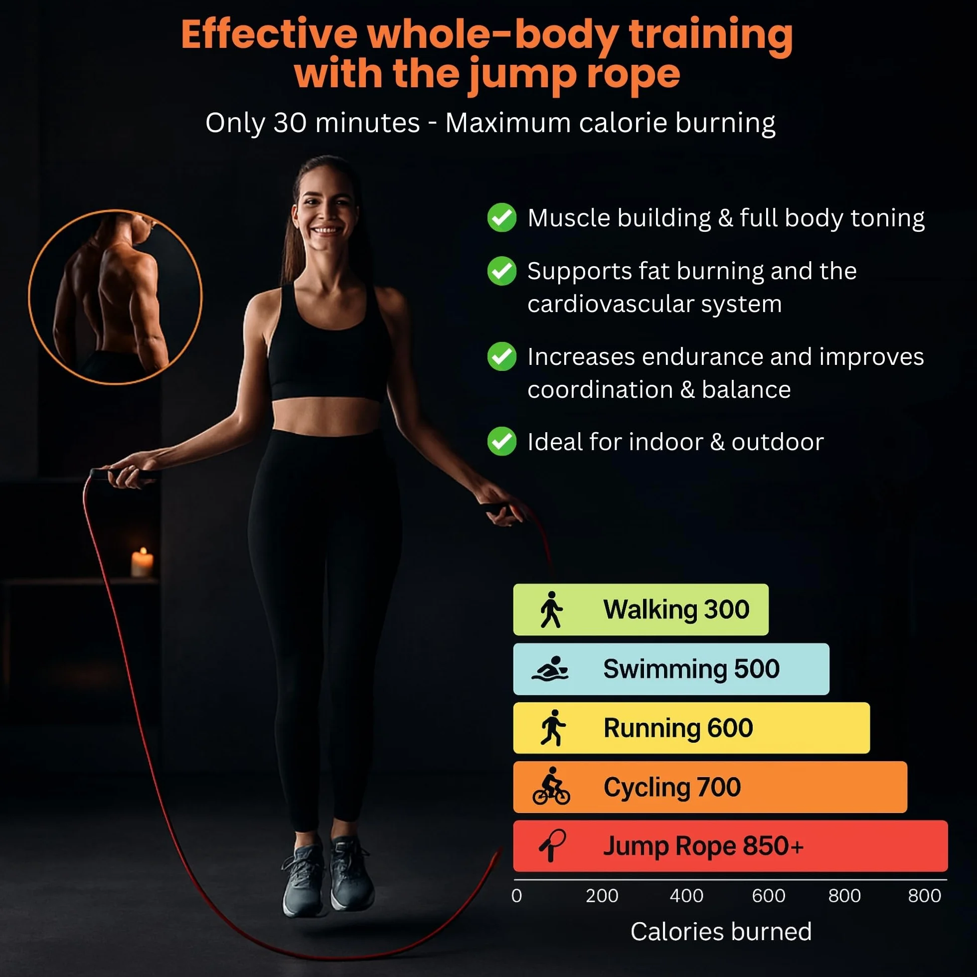Skakanka regulowana – Speed Rope Fitness Gym skakanka – antypoślizgowe uchwyty z pianki – dla dorosłych