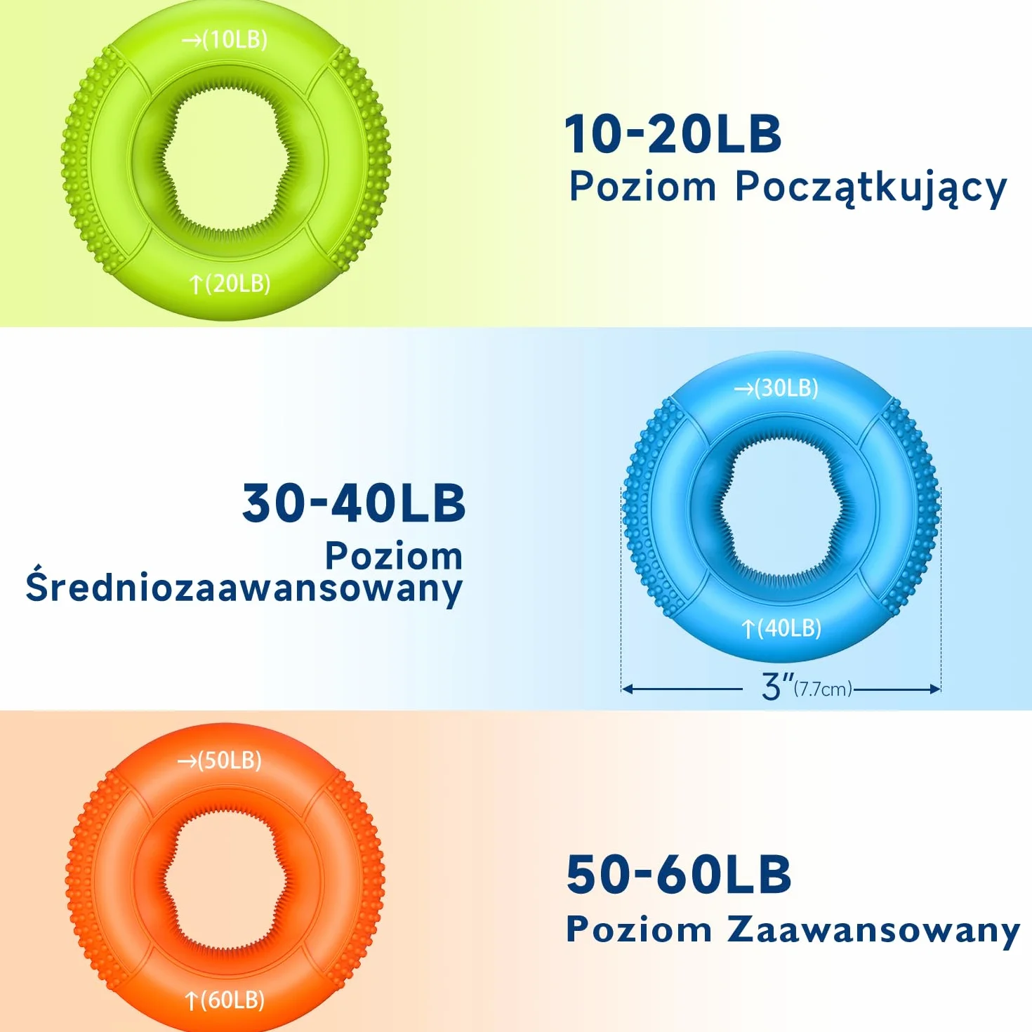 FitBeast Grip Trener Chwytu 10-60 lbs, Ekspander do Ćwiczeń Dłoni i Palców, Rehabilitacja Nadgarstka, Dla Sportowców, Seniorów i Wspinaczy