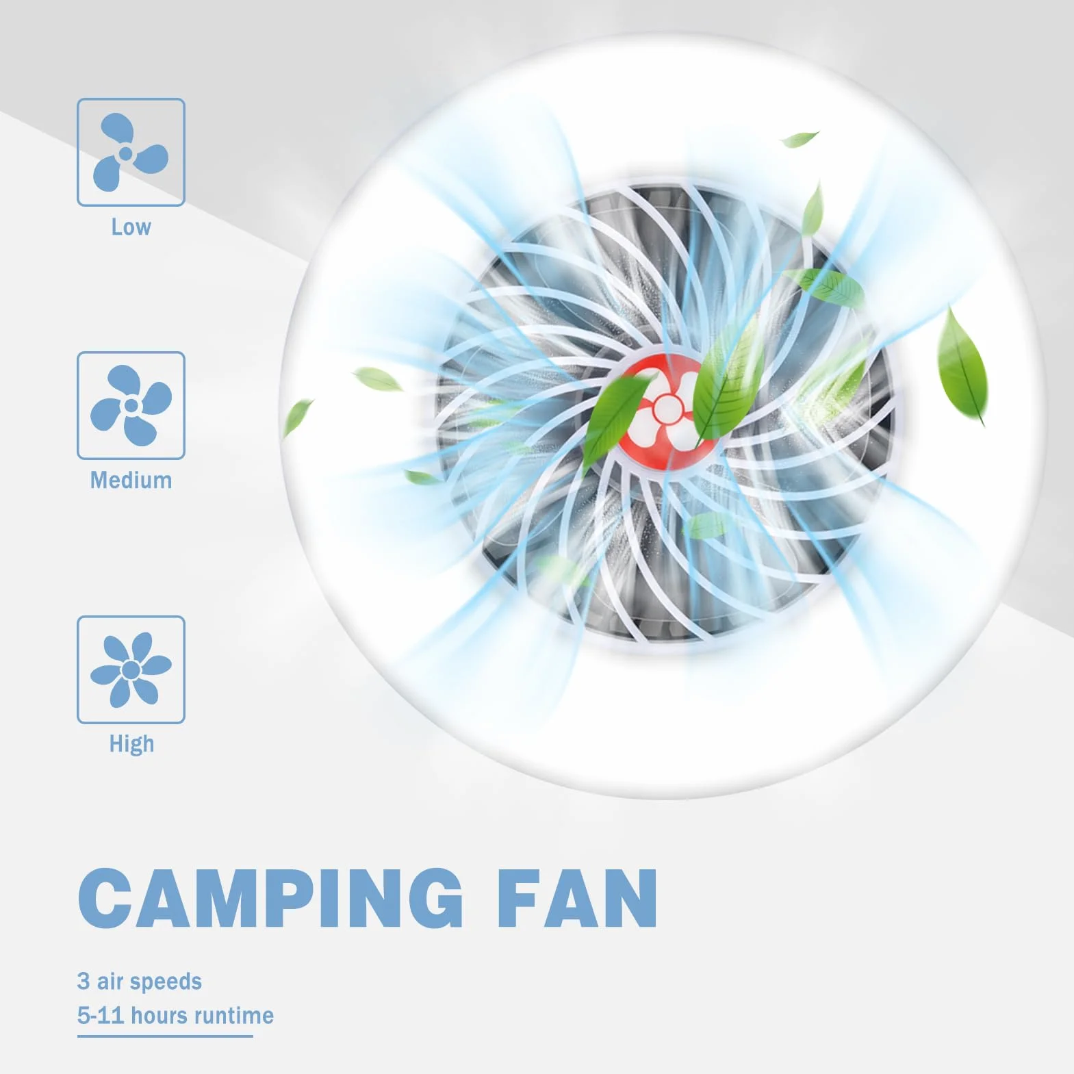 Lampa kempingowa LED z wentylatorem ładowanym przez USB, wentylator kempingowy ze światłem, latarnia namiotowa Powerbank Akcesoria kempingowe na zewnątrz