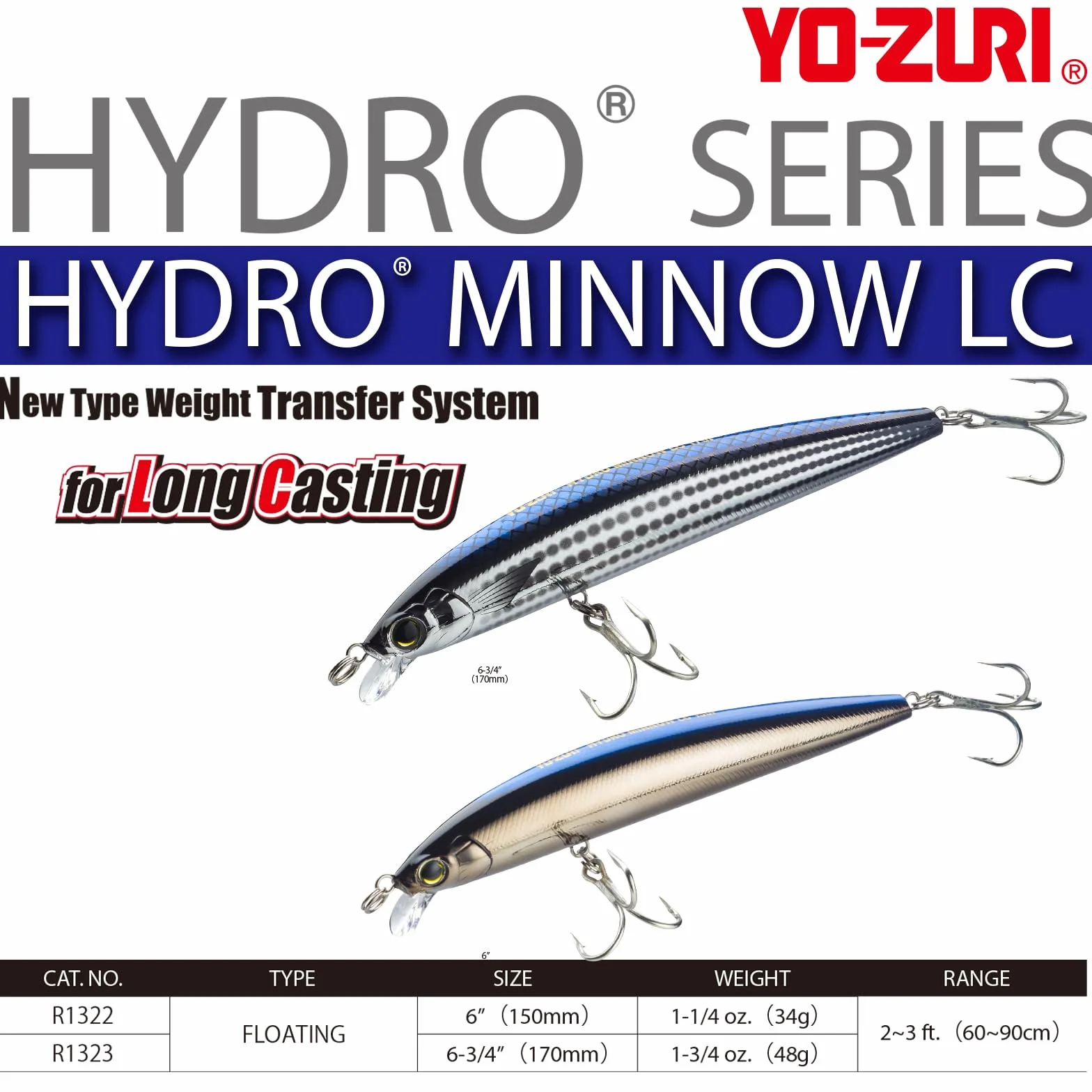 Yo-Zuri Hydro Minnow LC przynęta pływająca, 15 cm, sardynka