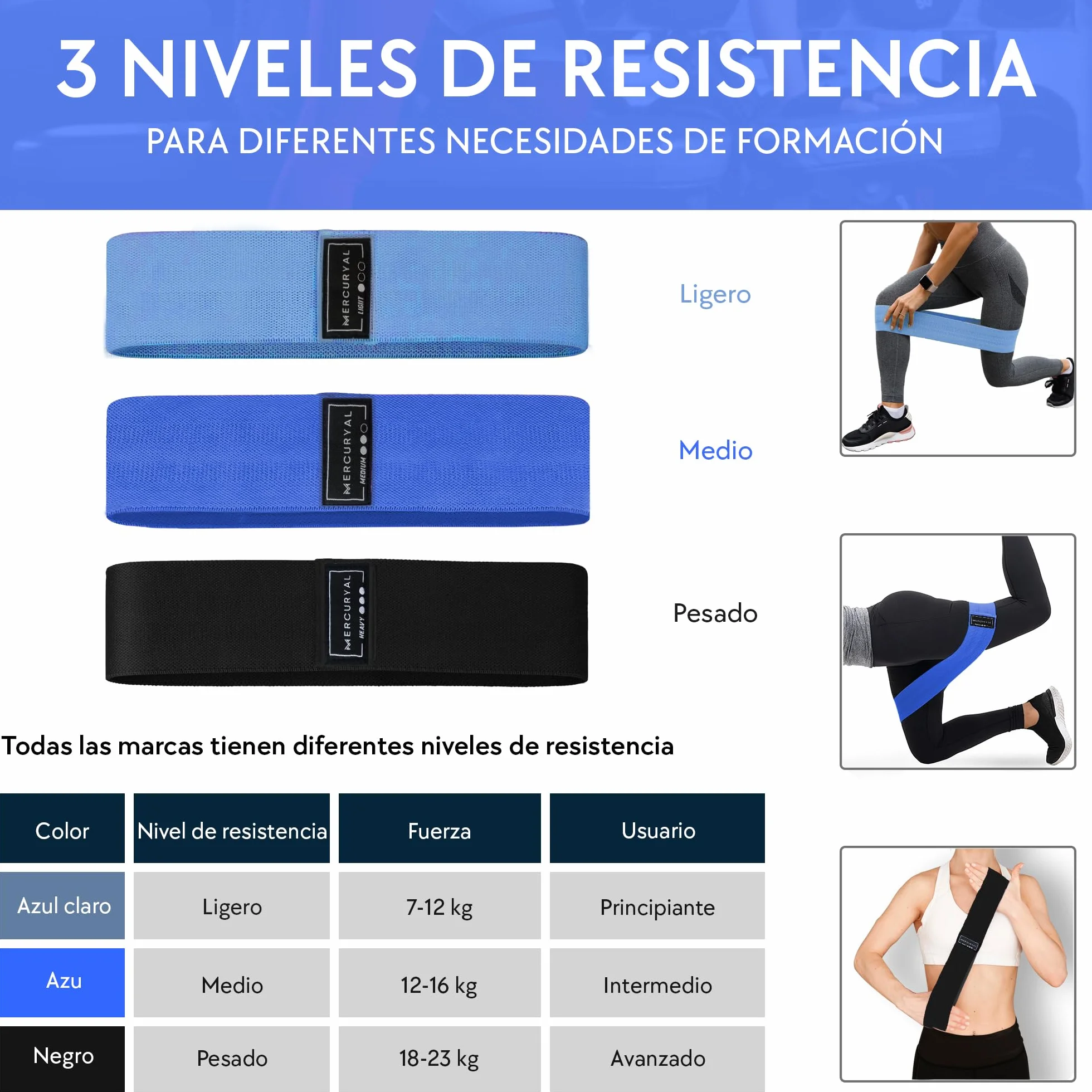 MERCURYAL 3-pasmowy elastyczny zestaw Musculacion - Elastyczne opaski Gluteos - Elastyczne opaski fitness Przeciwpoślizgowe - Paski Gluteum - Elastic Taśmy Muskulation (Czarny, Niebieski,