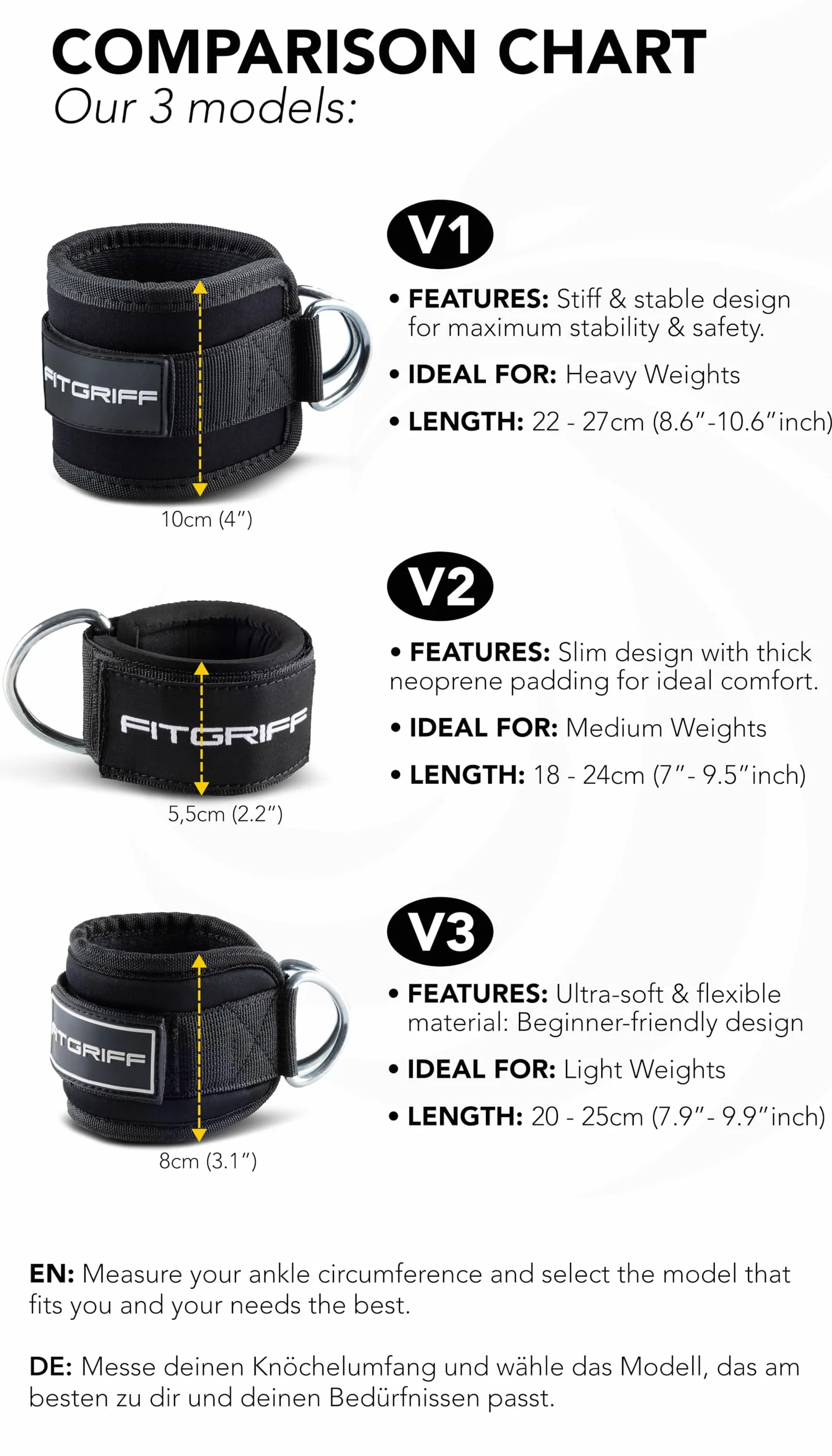 Fitgriff® Pętle na nogi V3 – do treningu fitness na wyciągu kablowym – (2 sztuki) paski na kostki dla kobiet i mężczyzn
