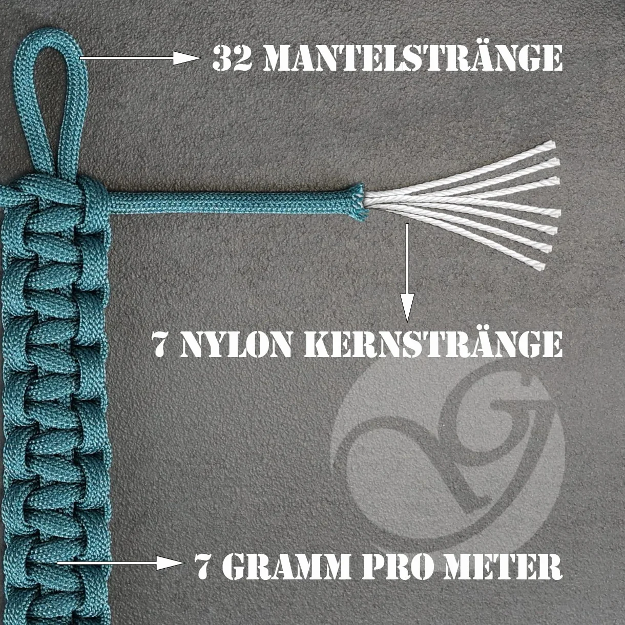 Paracord 550 linka czarna 30 m 4 mm nylonowa 7 rdzeni 250 kg