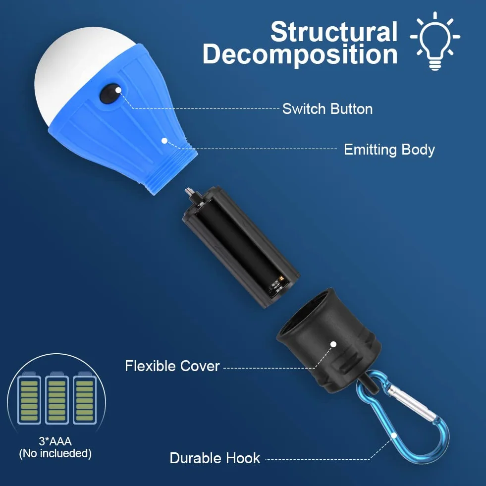 Flintronic 5 sztuk LED lampa kempingowa z karabińczykiem światło awaryjne