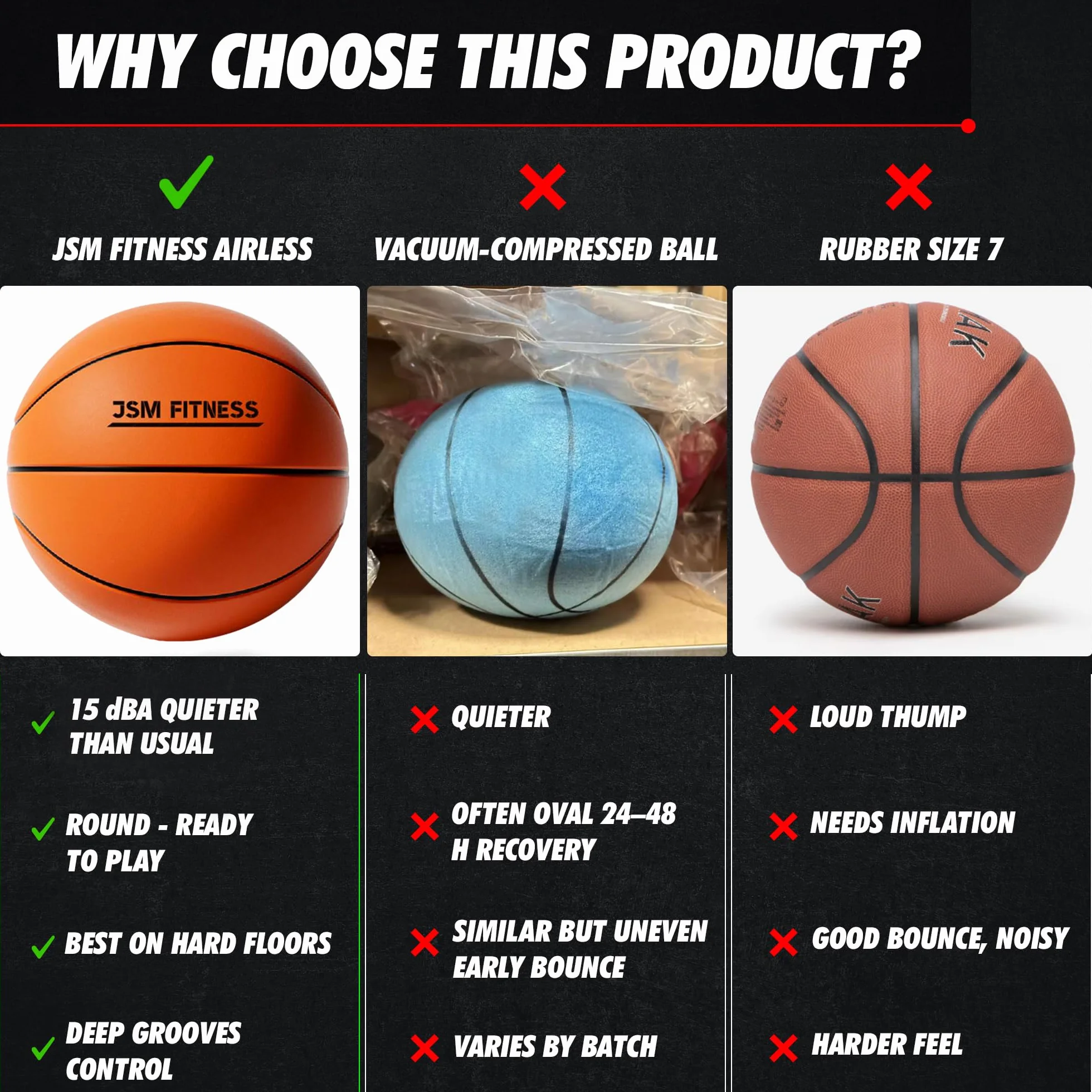 Cicha Piłka Do Koszykówki 24 Cm Wyciszenie Rozmiar 7 Silent Ball Piankowa